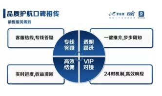 互联网全民营销 2年500亿的销售奇迹是如何炼成的