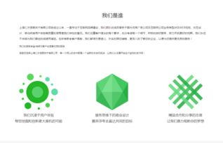 上海仁方信息技术 专注互联网营销运营推广，驱动企业销售新增长